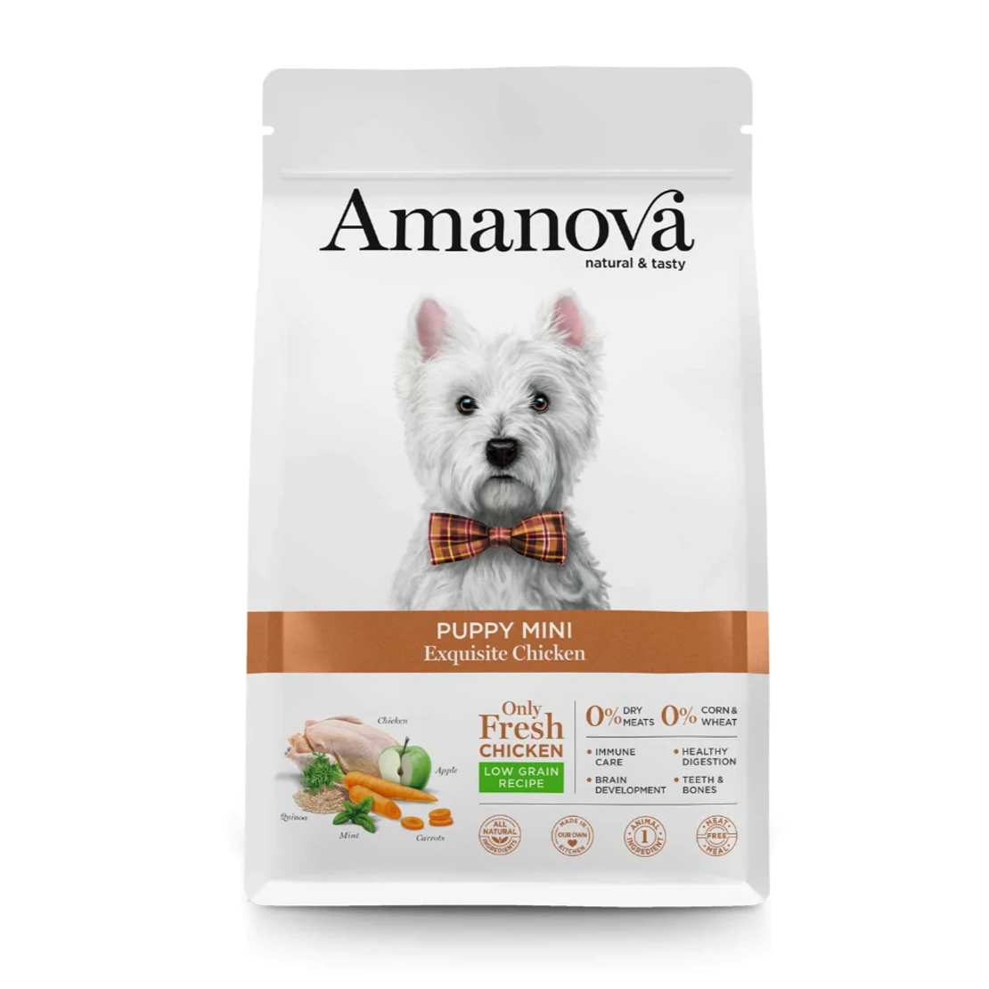 Amanova – Puppy Mini 2kg